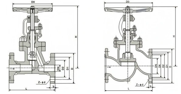 duplex stainless steel Globe Valve J41W-64P 2205 Carbon steel/cast iron/stainless steel